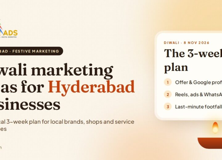 Diwali marketing ideas for Hyderabad businesses, a 3-week festive marketing plan from Cedar Ads