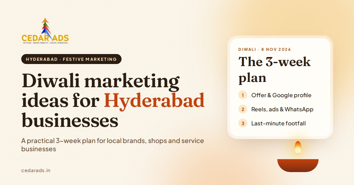 Diwali marketing ideas for Hyderabad businesses, a 3-week festive marketing plan from Cedar Ads